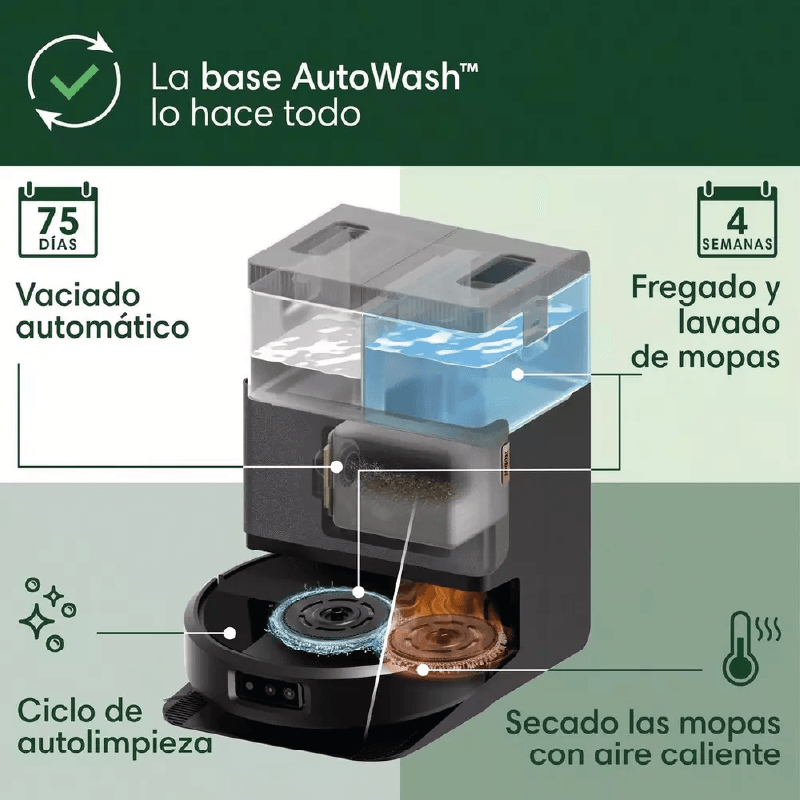 Roomba-Plus-505-Combo-con-Base